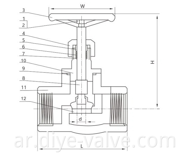 Stainless Steel Globe Valve